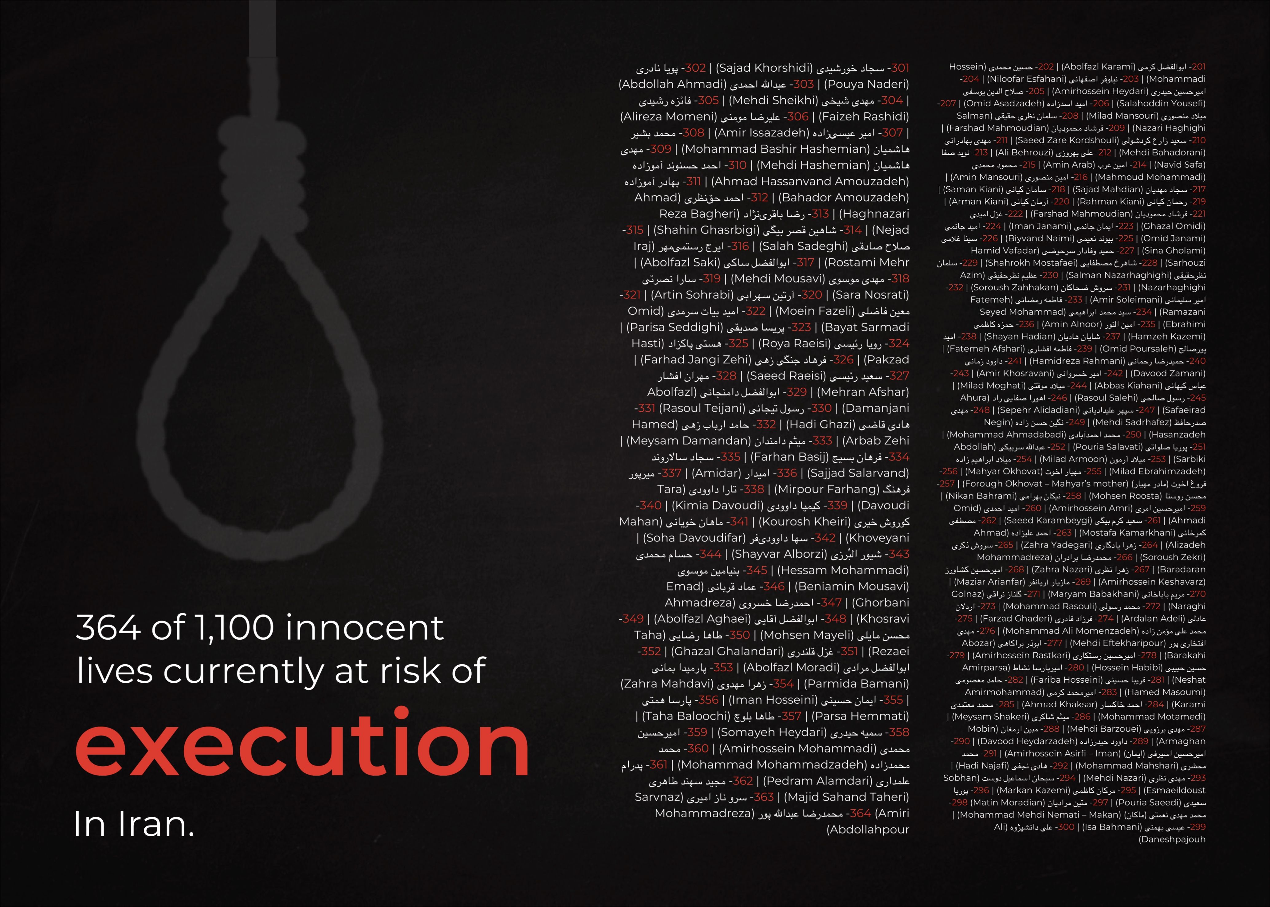 Graphics for Iran 100